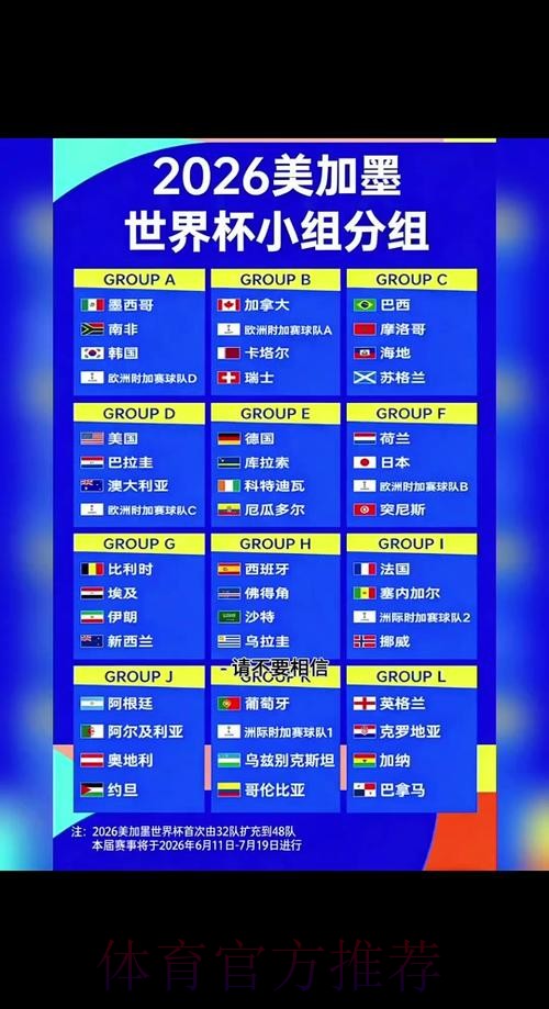 2026世界杯赛程官方发布高清直播直播平台