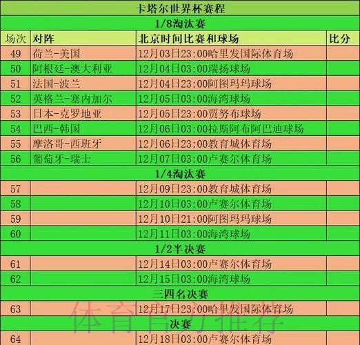 世界杯比赛数据统计方法分析与应用 世界杯比赛数据统计方法分析与应用
