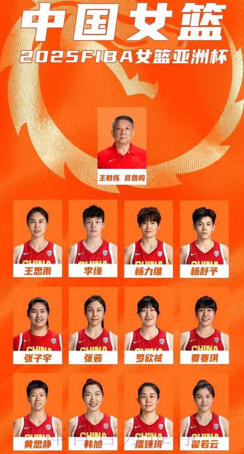2020女篮世界杯现场直播全攻略